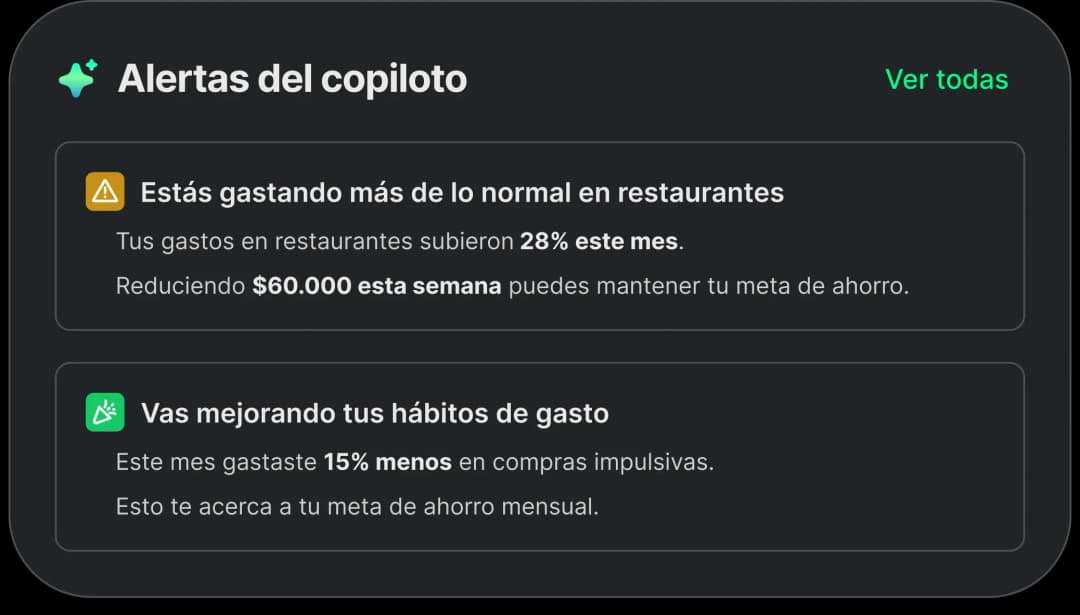 Alertas del copiloto